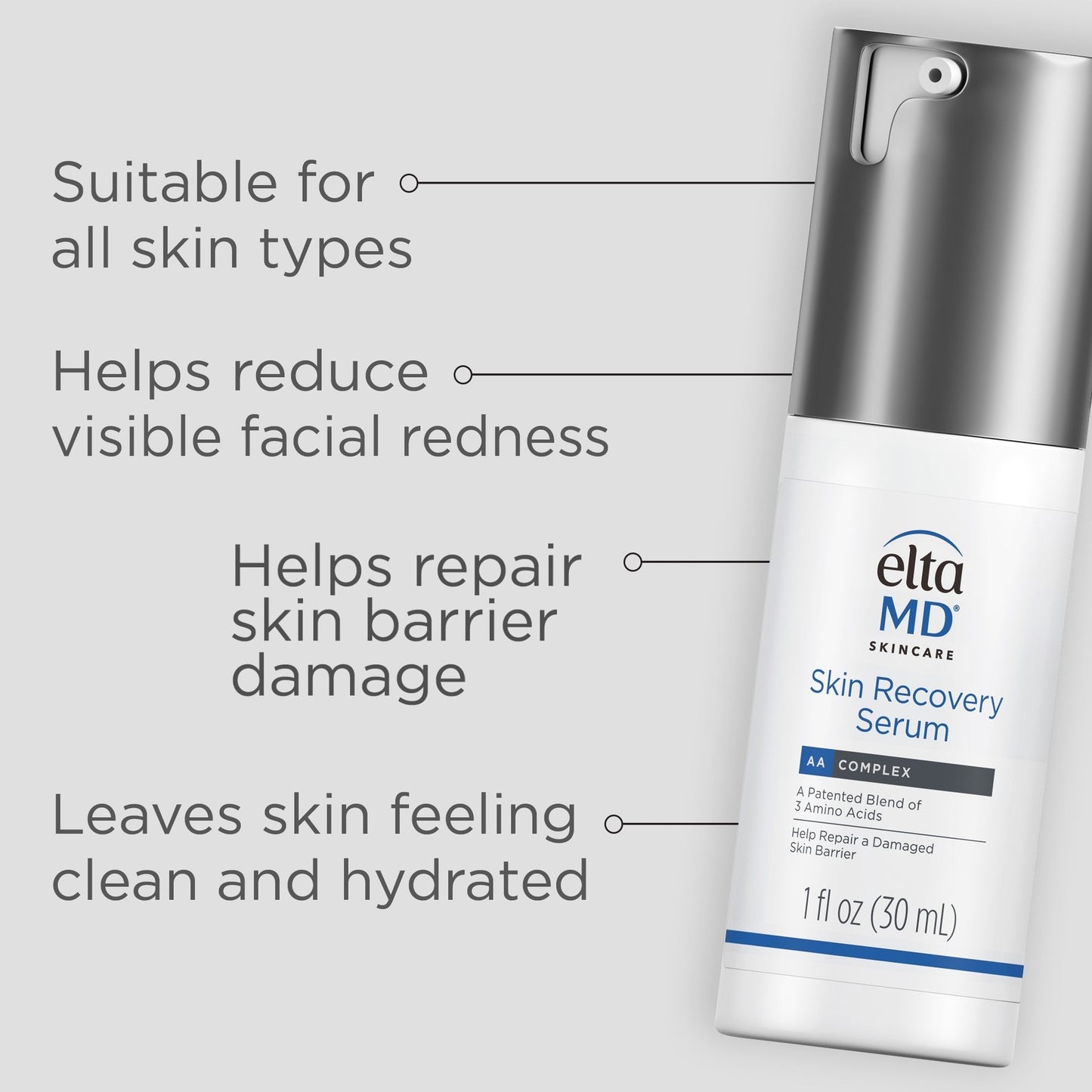 Skin Recovery Serum
